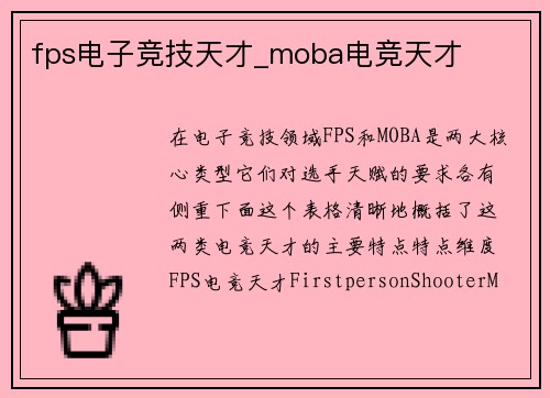 fps电子竞技天才_moba电竞天才